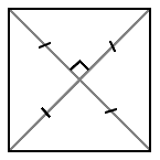 Diagonales du carré