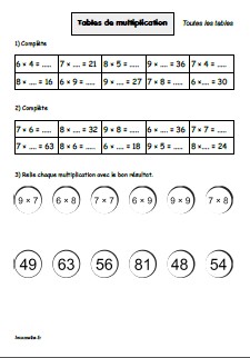 Table De Multiplication Du 6